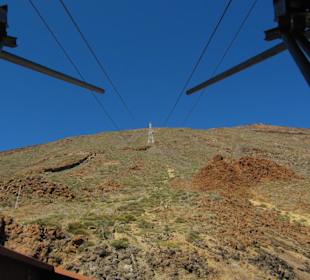 Salida de teleférico