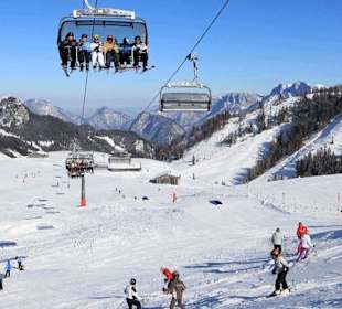 Das Schigebiet auf der Loferer Alm