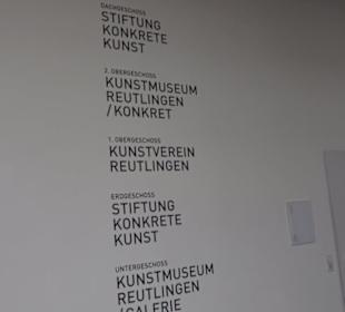 Städtische Galerie