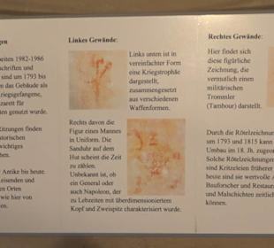 Museum für Kutschen, Chaisen & Karren