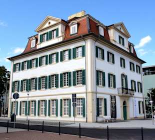 Außenansicht des Museums