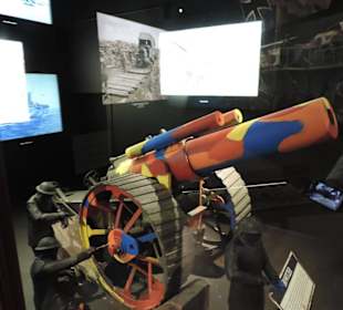 Museum Erinnerung an den Krieg