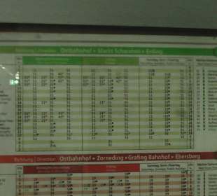 Abfahrzeiten der S Bahn