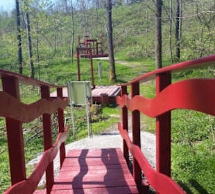 Stationen am Theaterweg