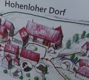 Hohenloher Freilandmuseum