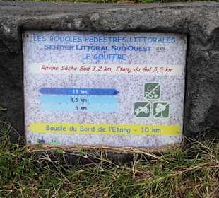 Wegweiser am Sentier Littoral Sud-Ouest