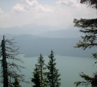 Blick auf den Walchensee
