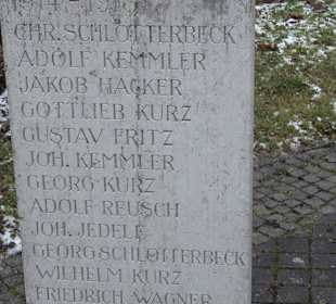Gefallenen-Denkmal