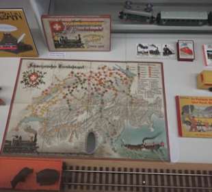 Zürcher Spielzeugmuseum