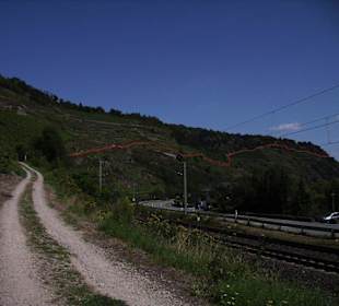 Routenverlauf