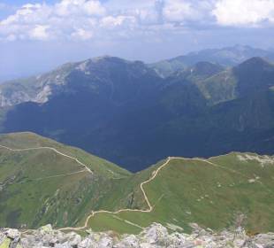 Tatry