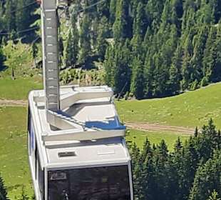 Rofangebirge & Rofanseilbahn 