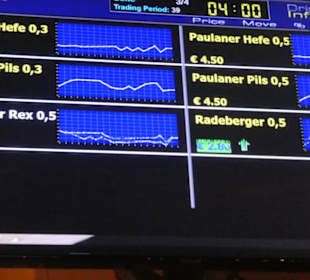 Die Berliner Republik mit Brokers Bierbörse