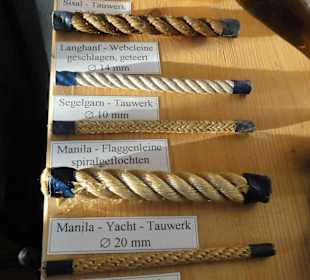 Rundgang durch das Burgmuseum