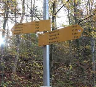 Wandertour "Rund um den Rossberg" Öschingen
