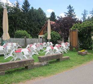 Der Gimbelhof