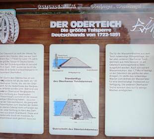Odersee