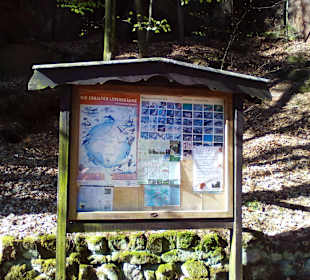 Wanderweg Schlapphutweg Landstuhl in Landstuhl