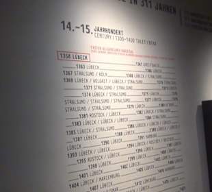 Europäisches Hansemuseum