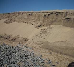 Strand von Maspalomas