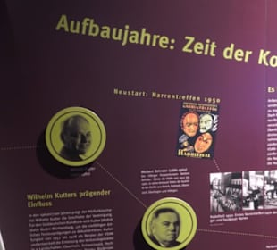 Fastnachtsmuseum Narrenschopf