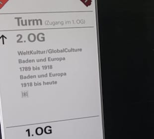 Badisches Landesmuseum