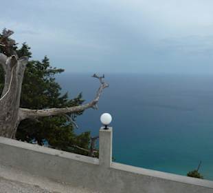 Ausblick