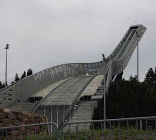 Holmenkollen