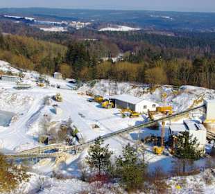 Die Aus- und Ansicht