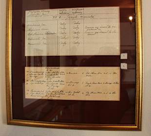 Muzeum Adama Mickiewicza