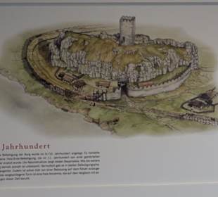 Burg Dollnstein