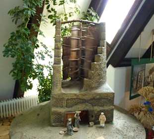 Mühlen-Museum