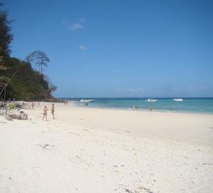 Railey Beach