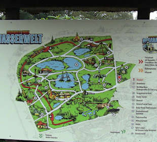 Wasserwelt Übersicht