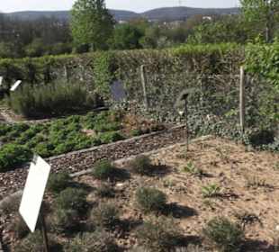 Gartenschau