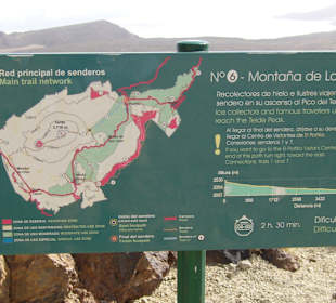 Wanderwegweiser 2530m höhe