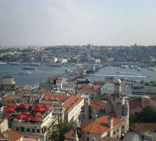 Ausblick auf die Stadt