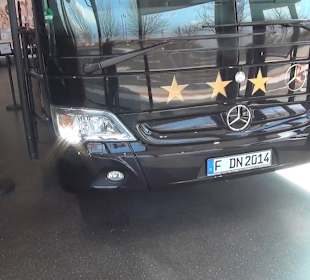 Deutsches Fußballmuseum