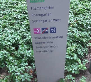 Themengarten
