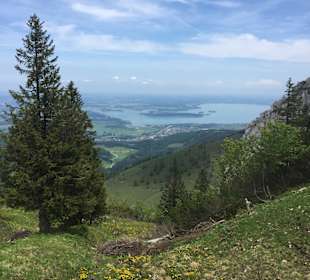 Wandern Grassau