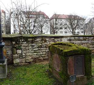 Uff-Kirchhof Stuttgart-Bad Cannstatt