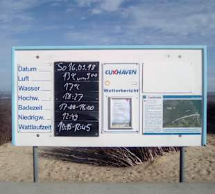 Strand Duhnen