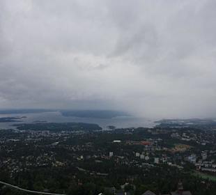Ausblick