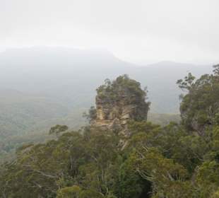 Katoomba Scenic World