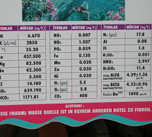 Полезные элементы в воде