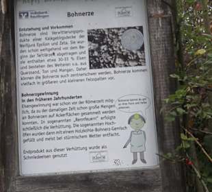 Umweltbildungszentrum Listhof