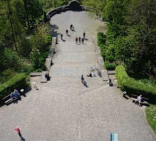 Hermannsdenkmal Ausblick von oben