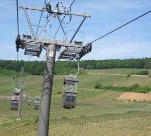 Seilbahn zum Niederwalddenkmal