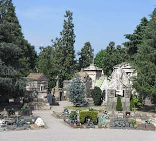 Cimitero Monumentale (Mailand)) 
