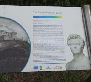 Themenweg Kaiserweg Zimmern